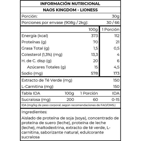 Diet Rhino - Naos Kingdom - 2.25 kg